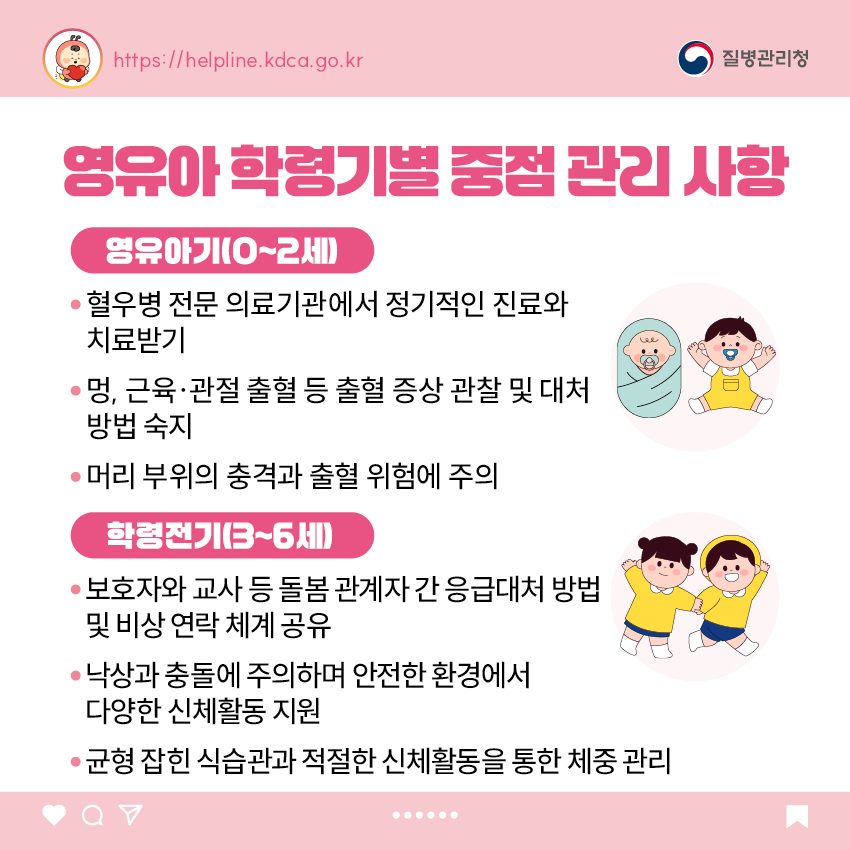 영유아 학령기별 중점 관리 사항 <영유아기(0~2세)> - 혈우병 전문 의료기관에서 정기적인 진료와 치료받기 - 멍, 근육&middot;관절 출혈 등 출혈 증상 관찰 및 대처 방법 숙지 - 머리 부위의 충격과 출혈 위험에 주의 <학령전기(3~6세)> - 보호자와 교사 등 돌봄 관계자 간 응급대처 방법 및 비상 연락 체계 공유 - 낙상과 충돌에 주의하며 안전한 환경에서 다양한 신체활동 지원 - 균형 잡힌 식습관과 적절한 신체활동을 통한 체중 관리